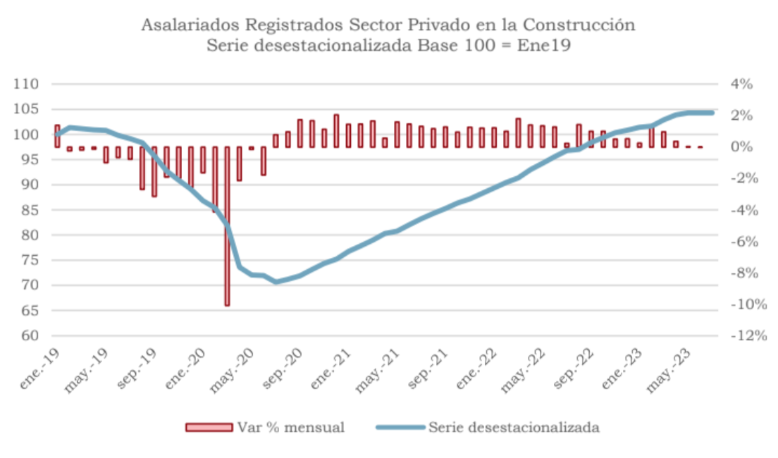 Screenshot 2023-11-07 114604