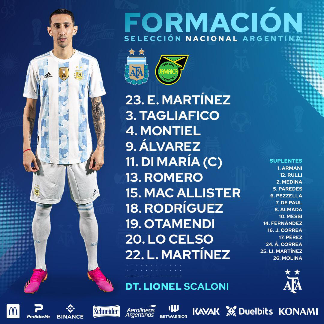 formacion arg