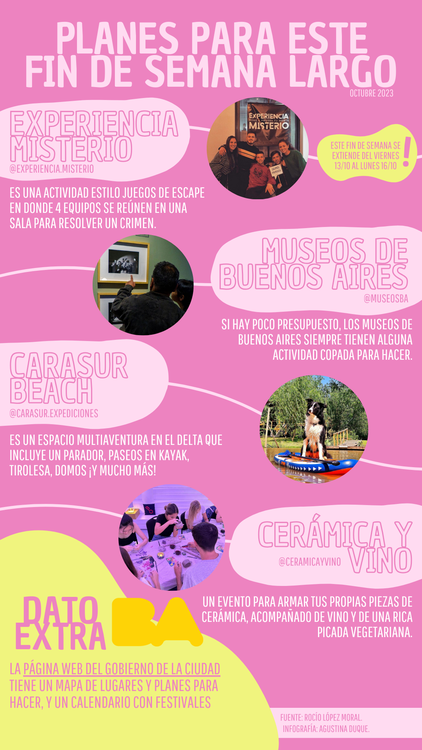 infografía planes para el fds