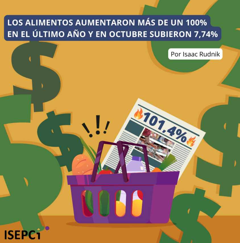 Captura de Pantalla 2022-11-09 a la(s) 11.53.11