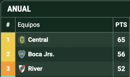 Captura de pantalla 2025-11-04 a la(s) 12.50.09
