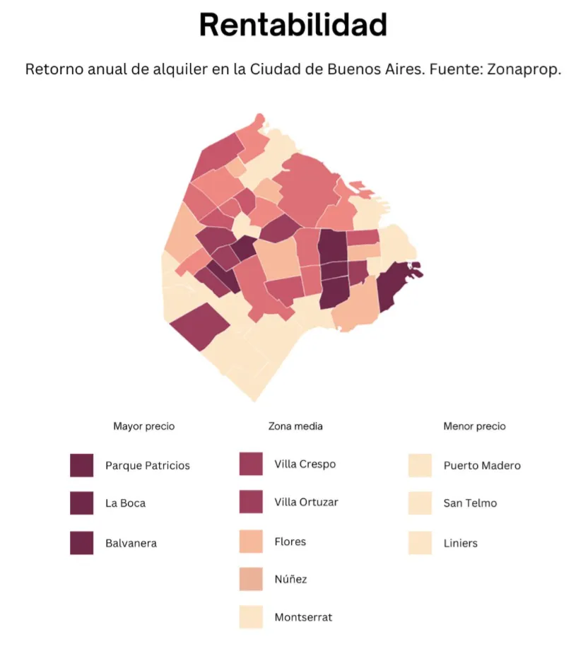 Captura de pantalla 2025-10-07 a la(s) 12.31.18 p. m.