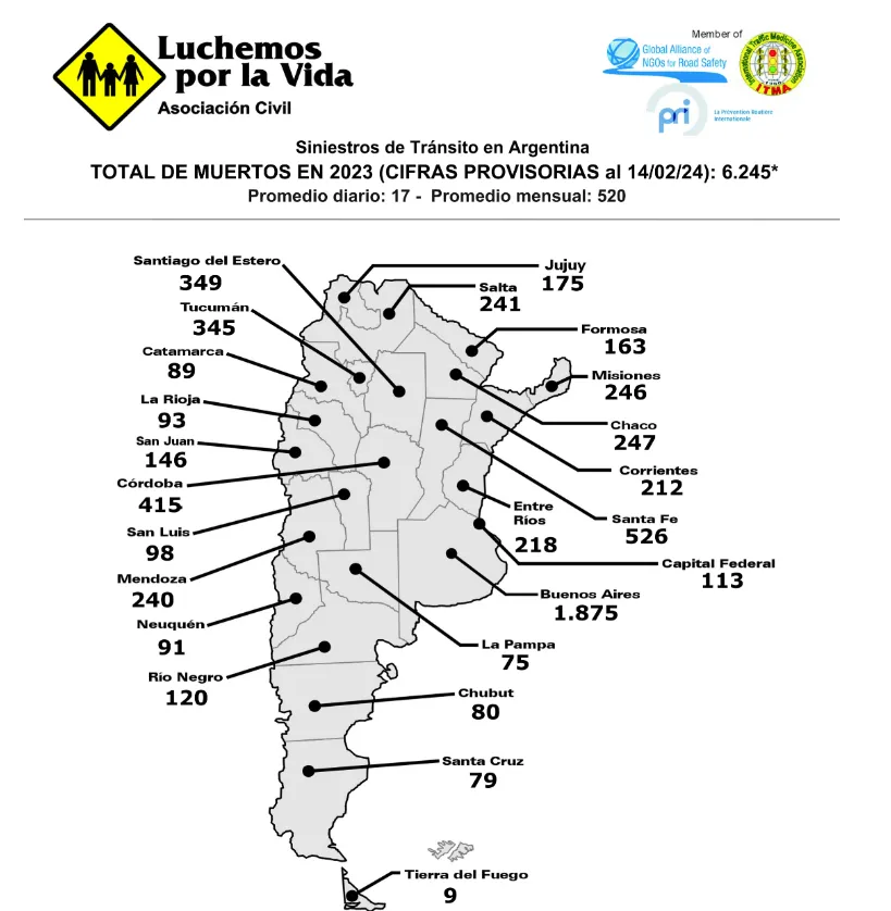 MAPA MUERTOS SINIESTROS