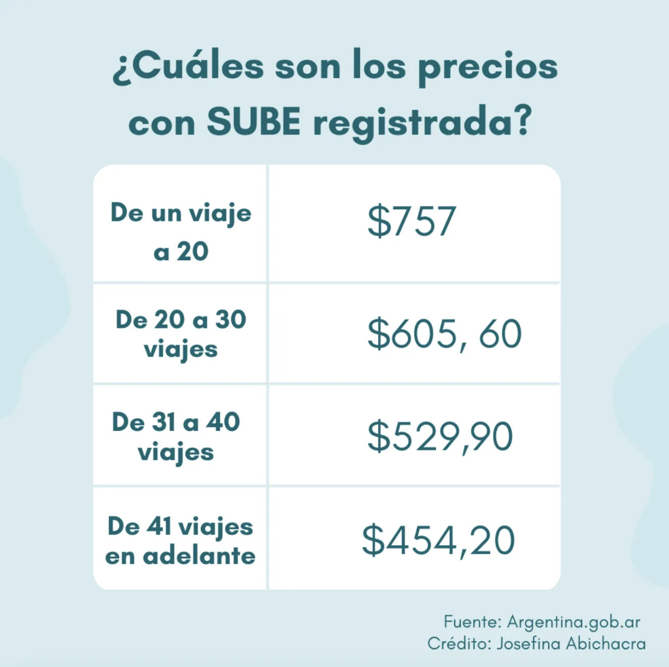 Screenshot 2024-10-01 at 12.30.17 PM