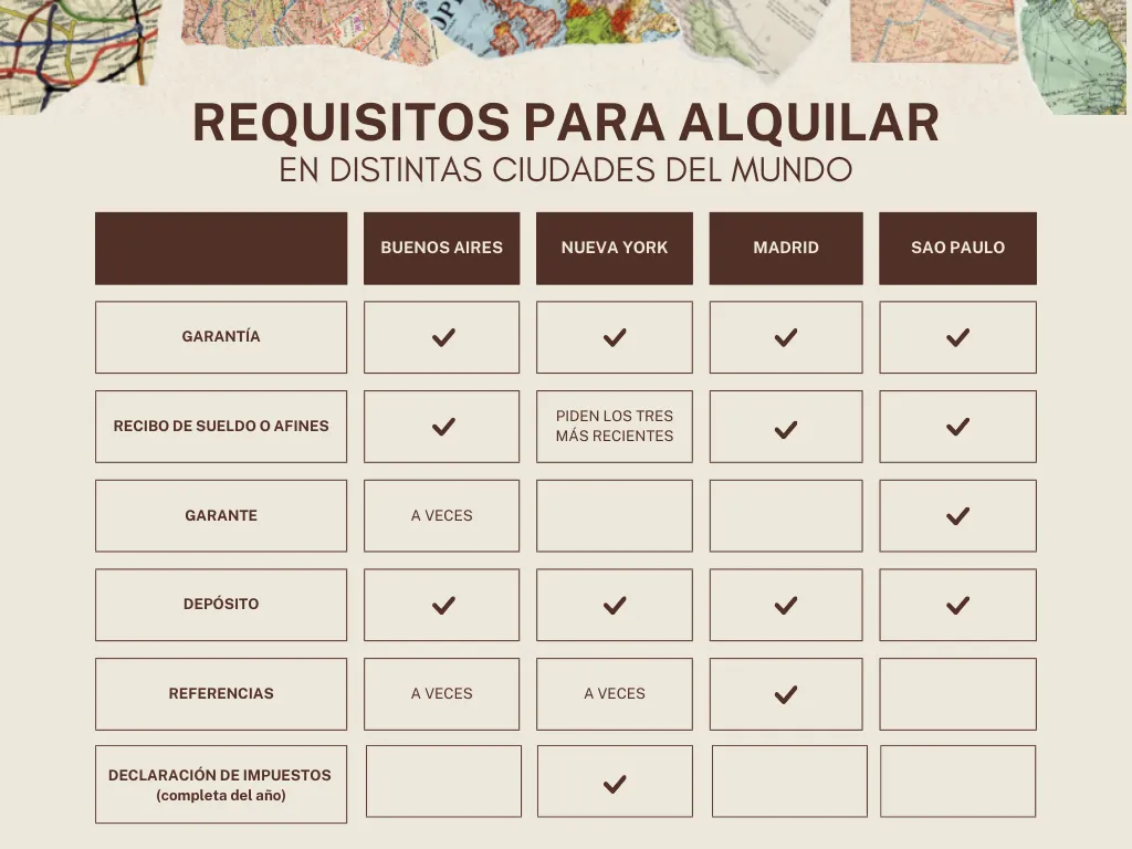 Pink Minimalist Skincare Brand Comparison Chart Table Graph