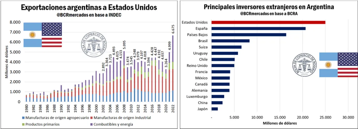 Captura de Pantalla 2024-11-05 a la(s) 10.58.59