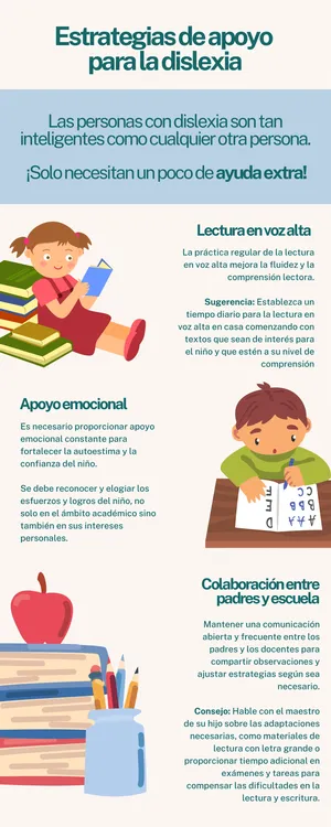 Las personas con dislexia son tan inteligentes como cualquier otra persona. ¡Solo necesitan un poco de ayuda extra para aprender a leer y escribir!-1