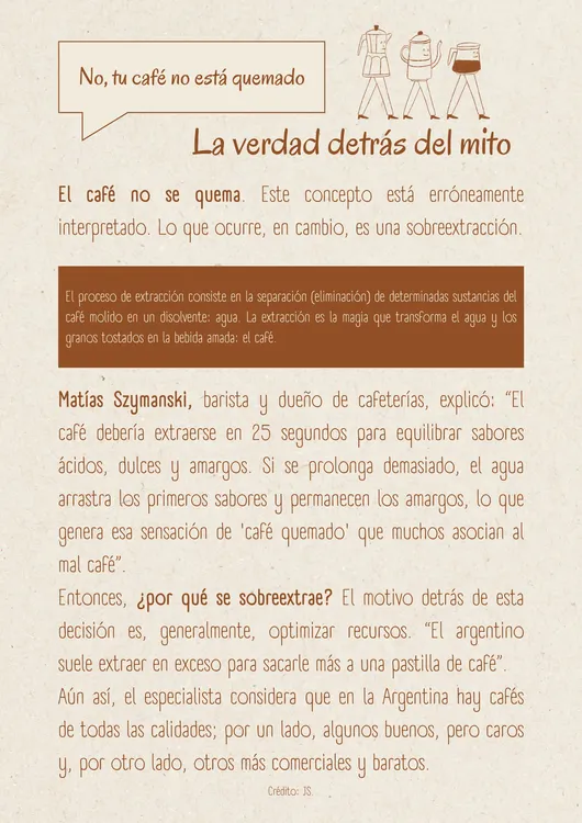 El café no se quema. Este concepto está erróneamente interpretado. Lo que ocurre, en cambio, es una sobreextracción.