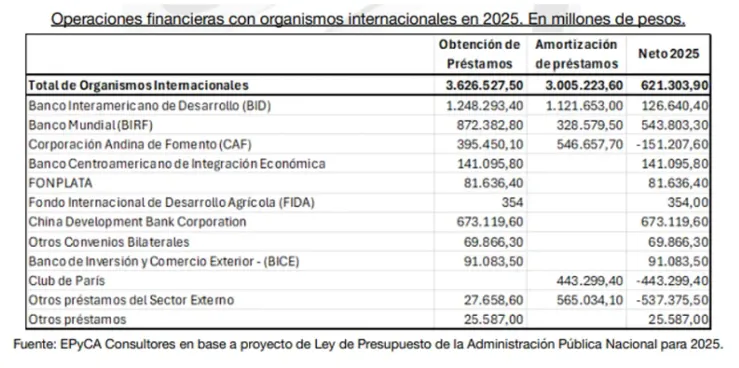 Captura de pantalla 2024-10-01 135509