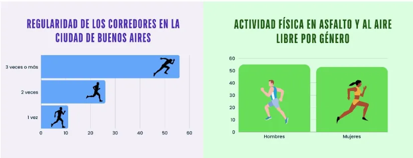 Correr asfalto imagen 1