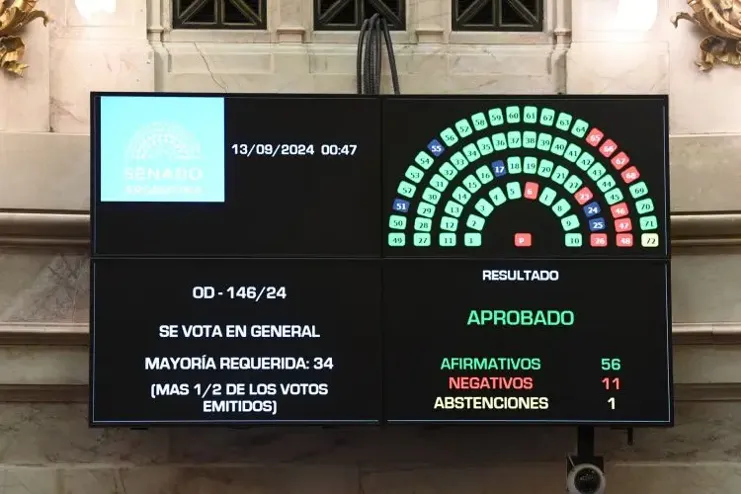 Presupuesto votación