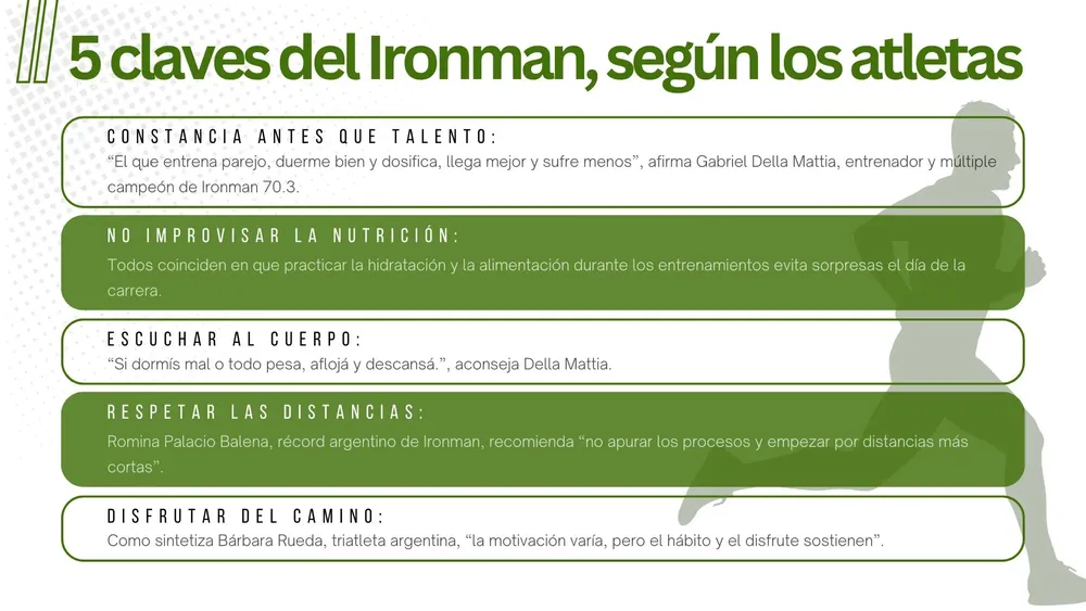 Green White Modern Clean Running Presentation