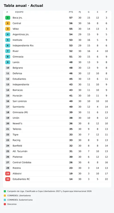tabla-base (1)