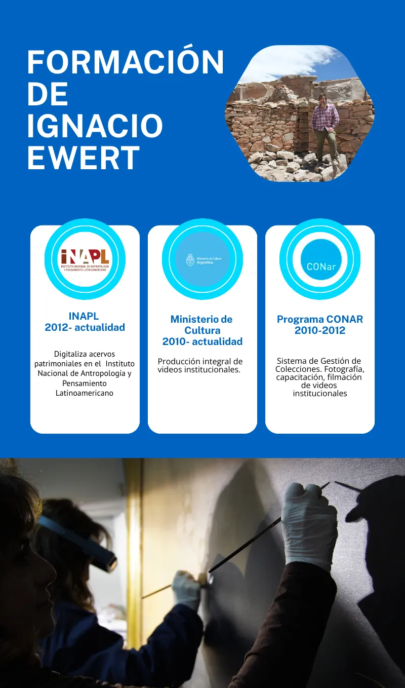 Formación Ignacio Ewert