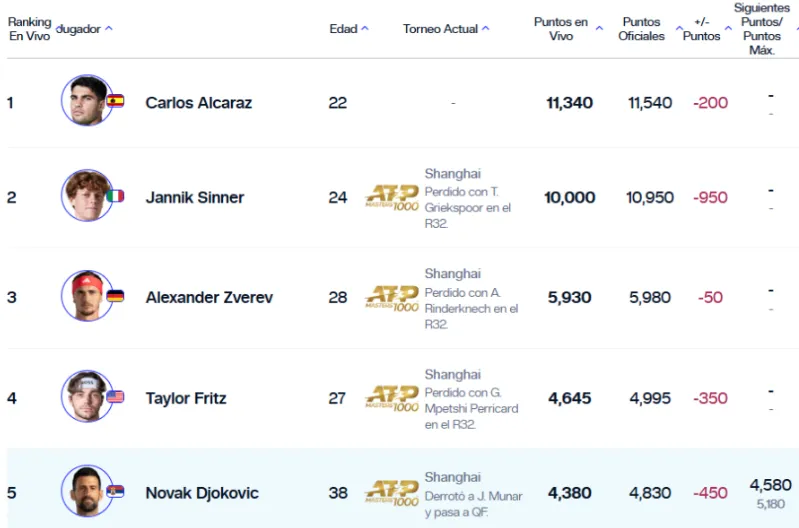 Screenshot 2025-10-07 114318