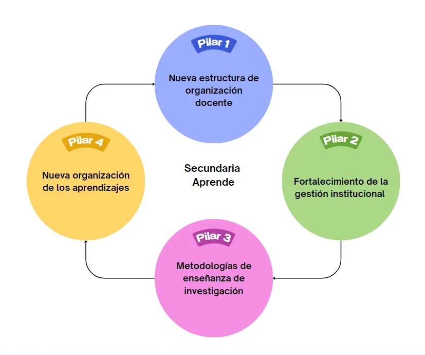 Captura de pantalla 2024-10-01 110545