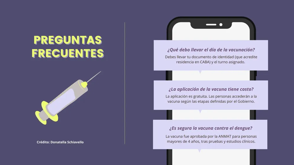 FAQ (INFOGRAFÍA 2) 