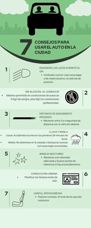 INFOGRAFIA RECOM. VIAL IUSPA